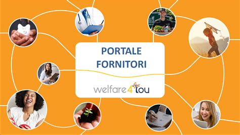 HomepageW4Y — La soluzione per un Welfare integrato.